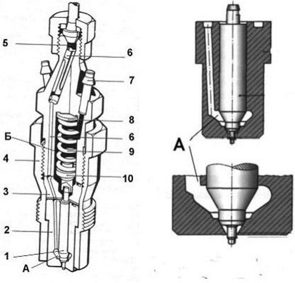 Замена распылителей форсунок